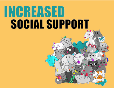 Increased Social Support
