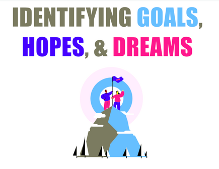 Identifying Goals, Hopes, & Dreams